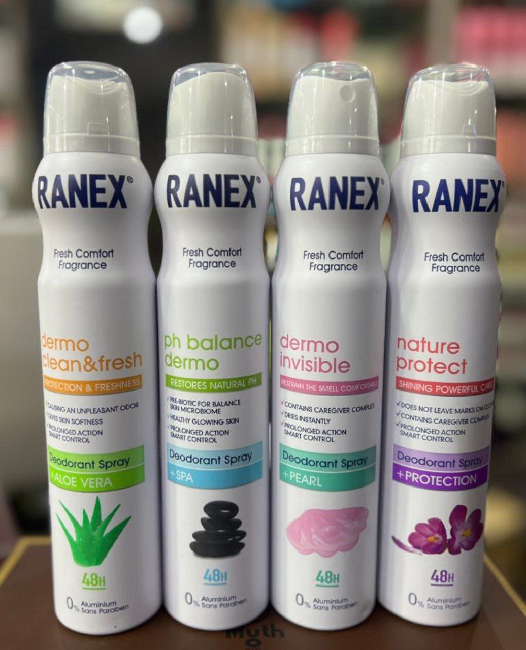 Ranex